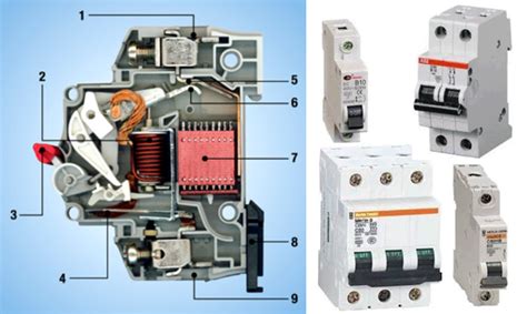 Ketahui Miniature Circuit Breaker Mcb Pada Kelistrikan Jasa Tukang