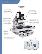 Gx X X Hardinge Bridgeport Pdf Catalogs