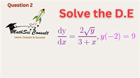 Step By Step Guide To Solving Separable Differential Equations Lesson