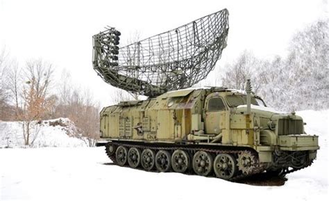 رادار (Radar) — به زبان ساده – فرادرس - مجله‌