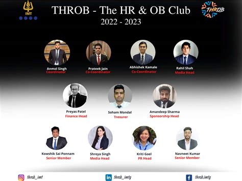 Throb The Official Club Of Hr And Ob At Imt Ghaziabad Imt Ghaziabad