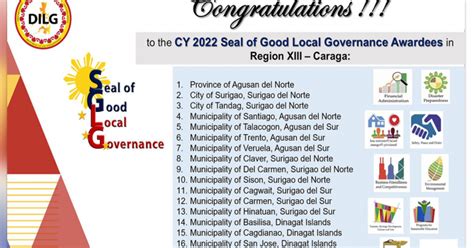 17 Caraga Lgus Get Good Governance Awards Philippine News Agency