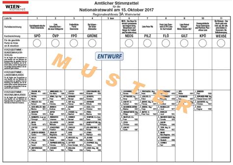 Wahlinformation Zur Ev Vorgezogenen Nationalratswahl In Sterreich