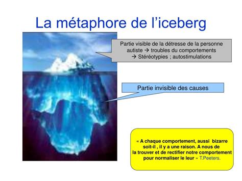 PPT Les difficultés comportementales de vos enfants des réponses à