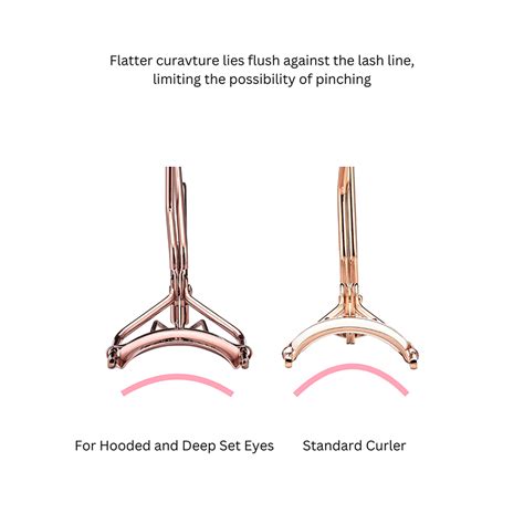 The Big Reveal Eyelash Curler For Hooded And Deep Set Eyes Cos Bar