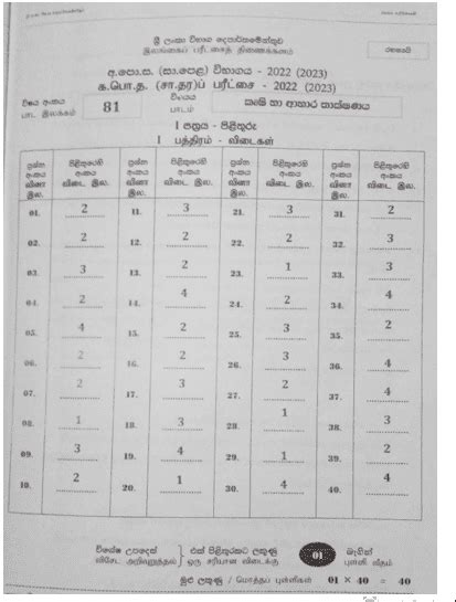 O L Agriculture Food Technology Marking Scheme English