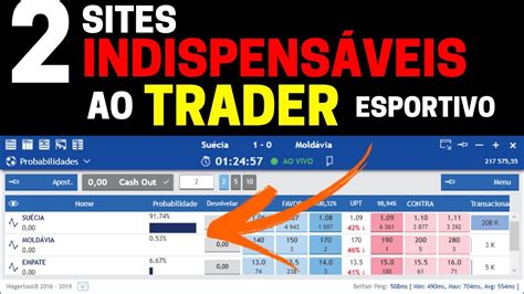 COMO FAZER ANÁLISE PRÉ JOGO NA PRÁTICA criar metodo trader esportivo