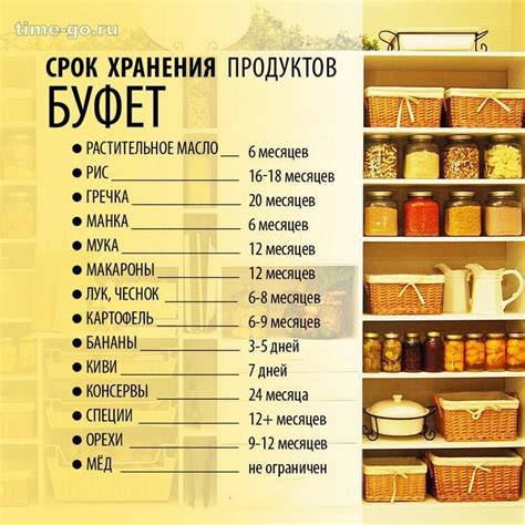 Как хранить вино: температура, срок и условия хранения, сколько ...