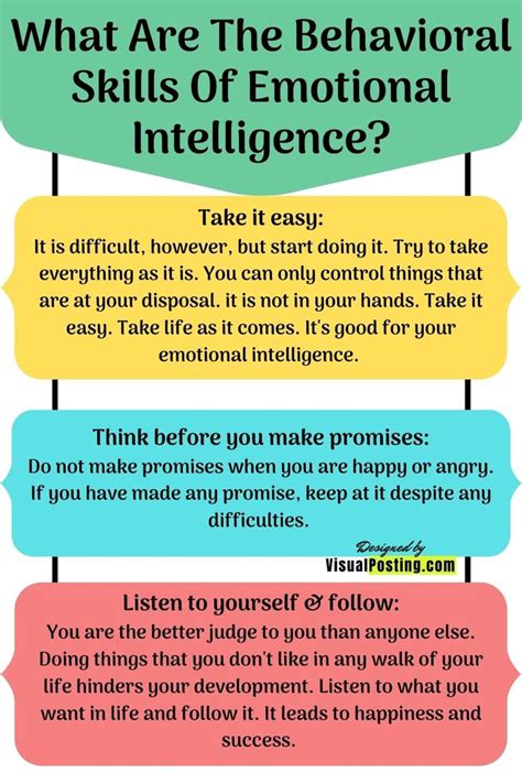 What Are The Behavioral Skills Of Emotional Intelligence