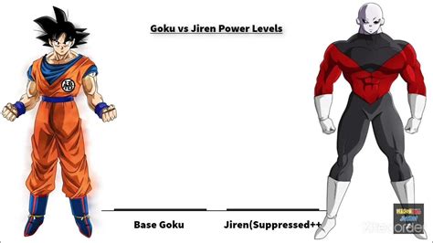 Goku Vs Jiren Power Levels Youtube