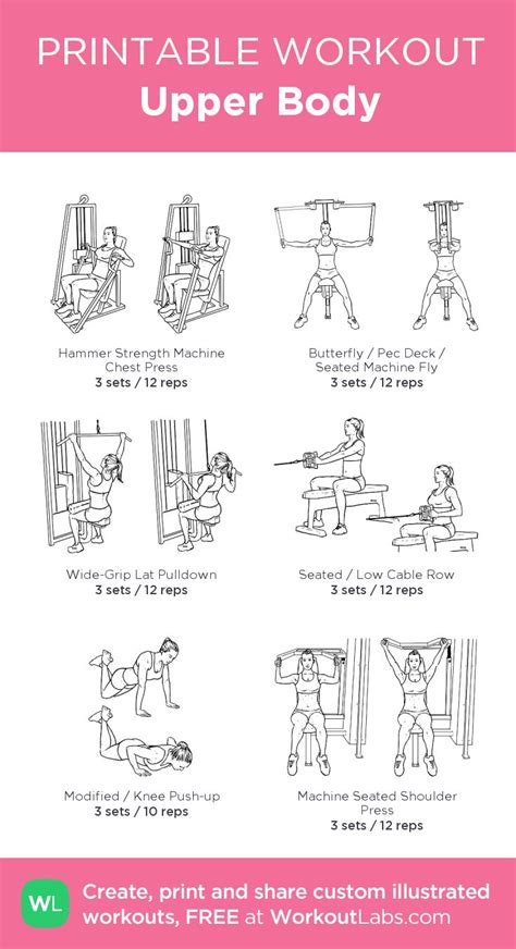 Upper Body Upper Body Workout Gym Gym Workout Plan For Women Planet Fitness Workout