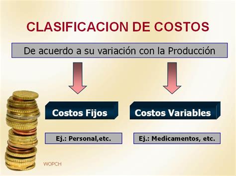 Aprende Contabilidad Y Costos Definicion De Los Costos Y Su Clasificacion