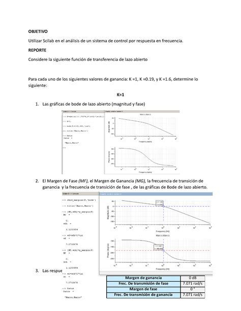 Lab Ic P Eq E Practica Objetivo Utilizar Scilab En El