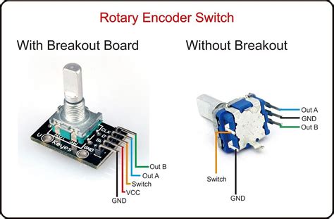 Arduino Rotary Encoder Reading Programming Arduino Forum