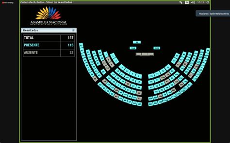 Asamblea Nacional On Twitter Plenolegislativo Con Asamble Stas