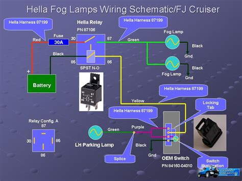 Diagrama De Fog Light Toyota Rav Identify This Plug R