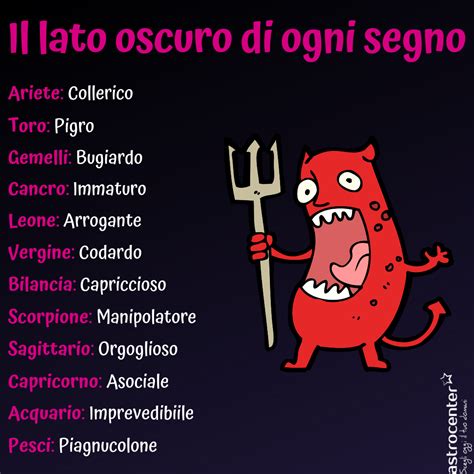 Segni Zodiacali Mesi Caratteristiche E Simboli Artofit