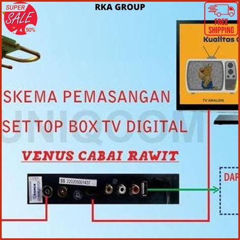 Antena Tv Digital Indoor Outdoor Venus Cabai Rawit Output Terbaik