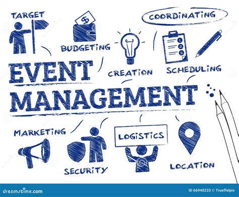 Event Management Concept Stock Illustration Illustration Of Marketing