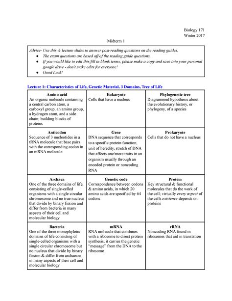 Exam 1 Review Guide Biology 171 Winter 2017 Midterm 1 Advice Use