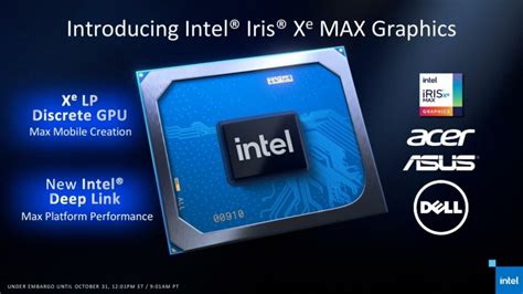 Intel Rilis Gpu Diskrit Iris Xe Max Pesaing Nvidia Mx350