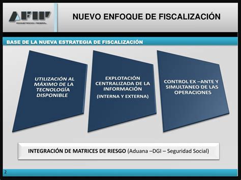 Ppt Base De La Nueva Estrategia De Fiscalizaci N Powerpoint