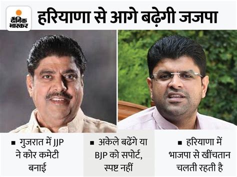 Bjp Vs Jjp Gujarat Office Dushyant Chautala Ajay Chautala May Visit Ahmedabad Jjp की गुजरात