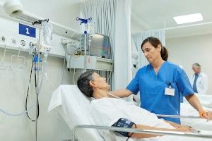 Long Term Outcomes After Critical Illness