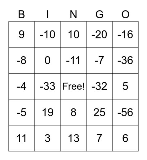 Adding Subtracting Multiplying And Dividing Integers Bingo Card