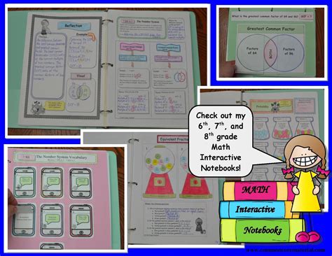 Math In Demand Math Interactive Notebooks