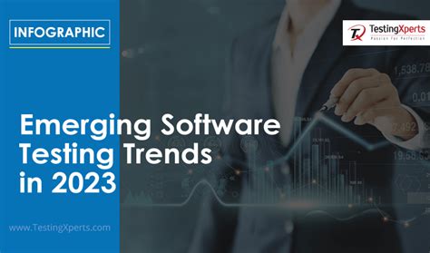 Emerging Software Testing Trends In 2023