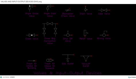 Plumbing Valves And Input Output Devices Autocad Blocks Construction Documents And Templates