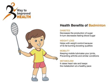 Health Benifits Of Plating Badminton Suttlecock Healkit