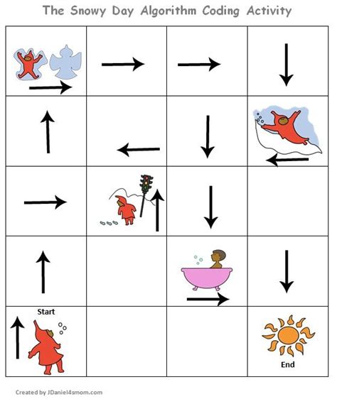 Coding Worksheet For Kindergarten