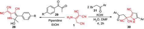 Direct Synthesis Of Pyrroles Derivatives Via Malononitrile Dimer Download Scientific Diagram