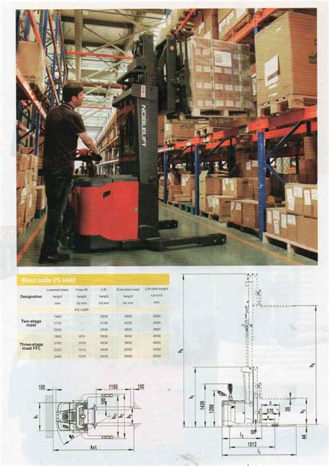 Jual Forklift Mini Reach Truck Ps 1545 Rm Noblelift Harga Hot Promo 2023 Di Seller Pt Denko