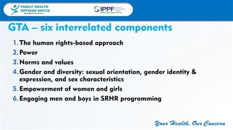 Gender Transformative Approach Fhok Presentation Ppt