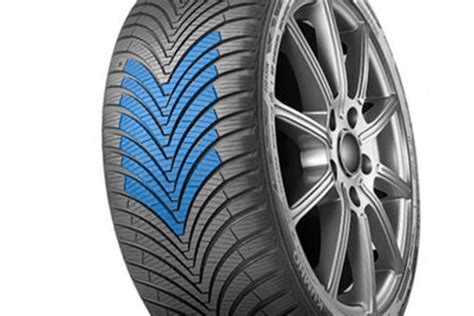 Kumho Solus 4S HA32 Tire Rating Overview Videos Reviews Available