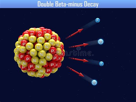 Beta-minus Decay With Gamma Ray Stock Illustration - Illustration of ...