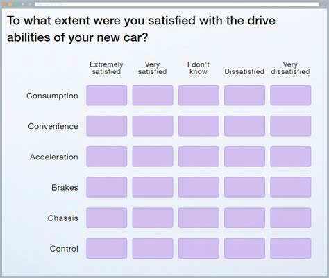 Question types 3: Matrix of questions - Blog Survio