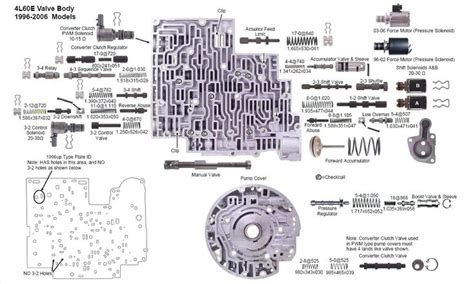 4l60e Transmission Lines Diagram 4l60e Transmission Cooler L