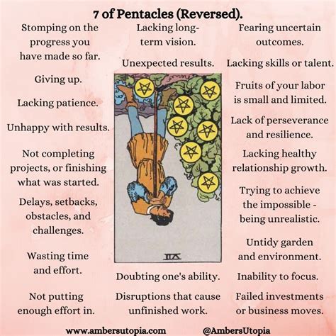 6 Of Pentacles Reversed Suit Of Pentacles Tarot Card Meanings Artofit