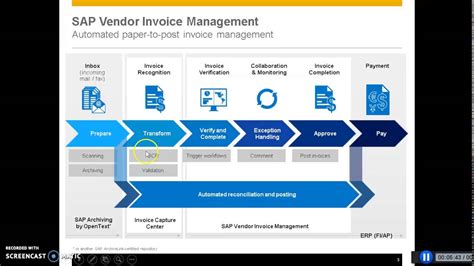 SAP Vendor Invoice Management By OpenYext YouTube