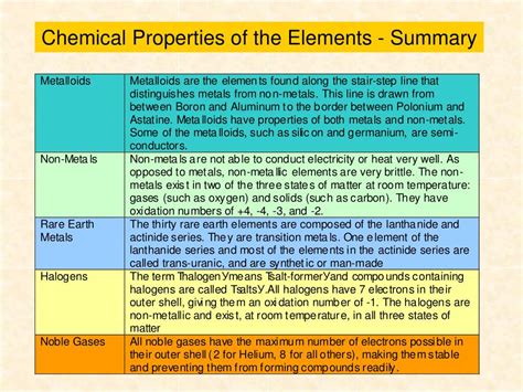 Ppt Geochemistry An Introduction Powerpoint Presentation Free