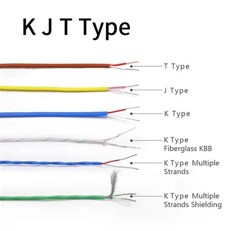 M K J T Type Thermocouple Wire Cores Ptfe Insulator Shielded Line