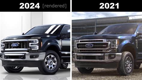 Ford Super Duty Redesign Uk Kara Ronnica