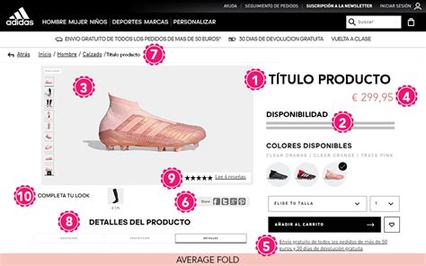 Ficha De Producto Cómo Hacerla Atractiva Para Tus Clientes