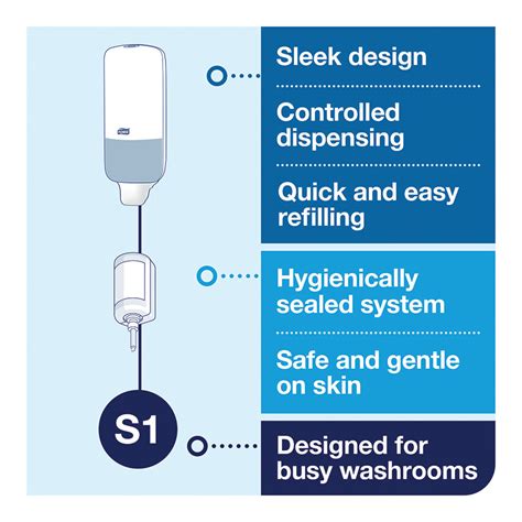 Tork Soap Dispenser Cromwell Tools