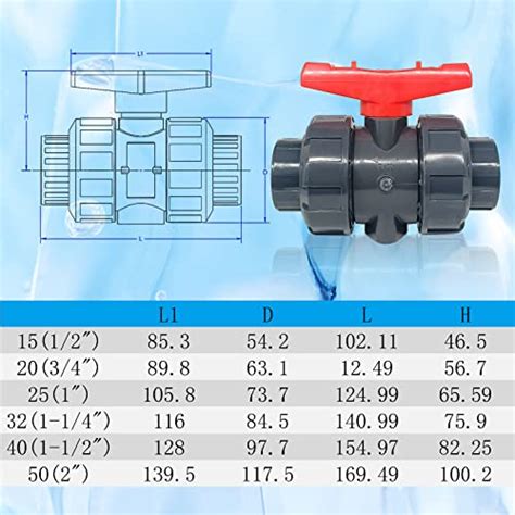 Snapklik PVC Union Ball Valve 1 2 Inch DN15 True Union Full