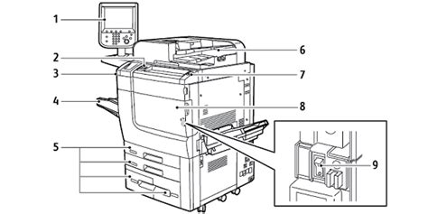 Xerox Machine Images